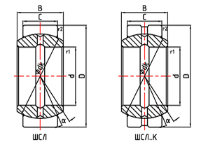 NIB Spherical plain bearing